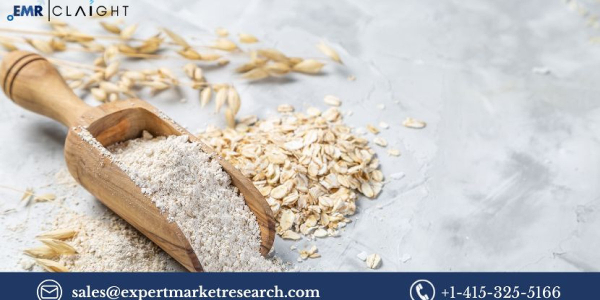 Lutein Market Size, Share, Analysis, and Forecast (2025-2034)