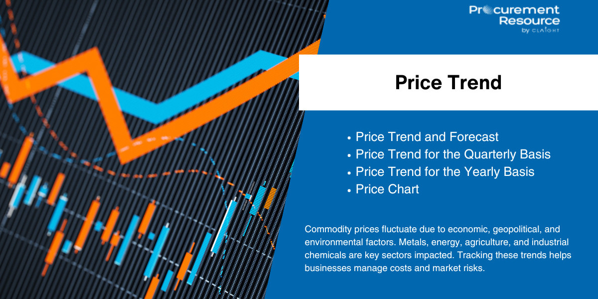 Dipropylene Glycol Price Trend: Market Dynamics, Forecast & Strategic Insights
